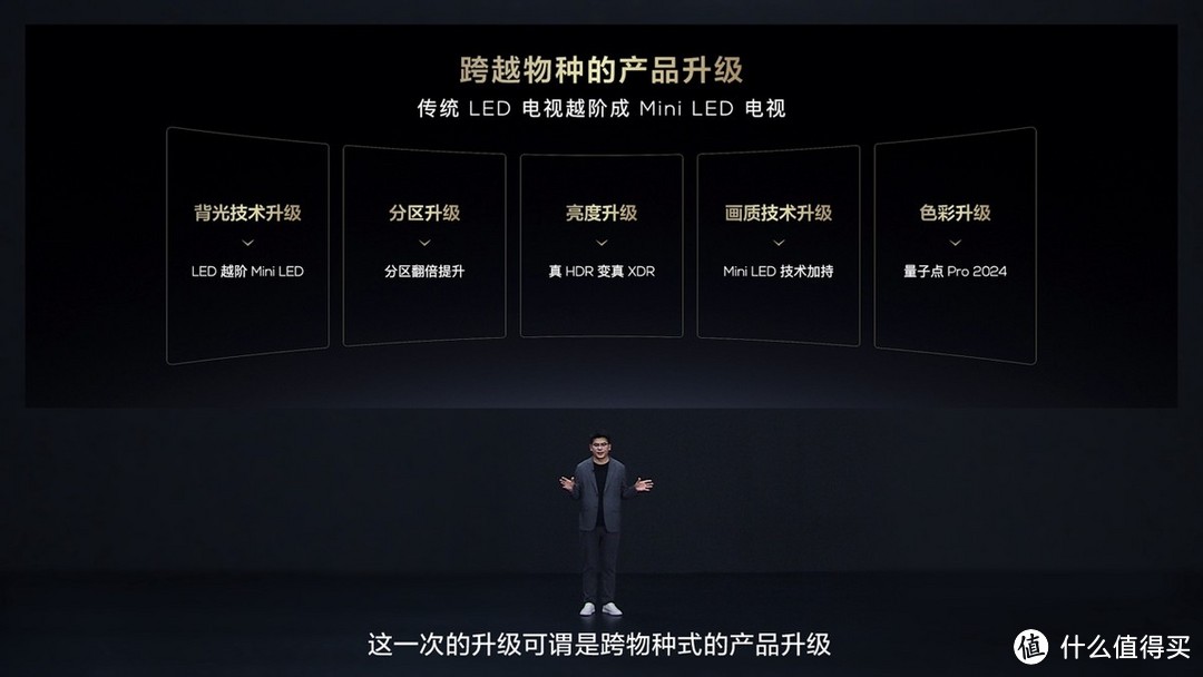 TCL再发3款王炸级Mini LED电视新品，Q10K、Q10K Pro和T7K