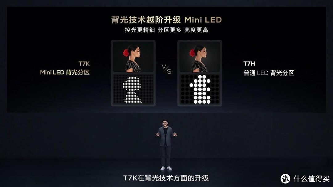 TCL推3款王炸级Mini LED电视：Q10K、Q10K Pro、T7K，致敬影音迷