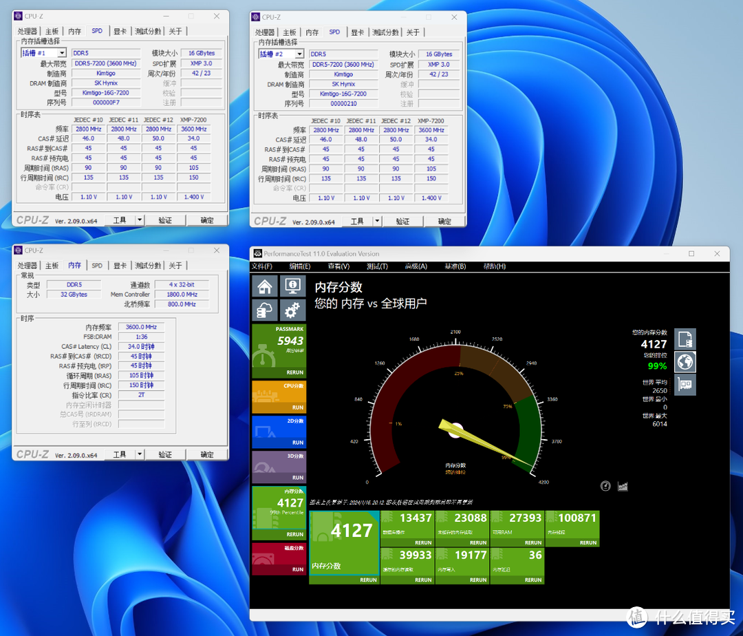 MPOWER联盟无弱者，轻松一键OC 8400MHz！金泰克战虎D5-7200搭配Z790MPOWER测评