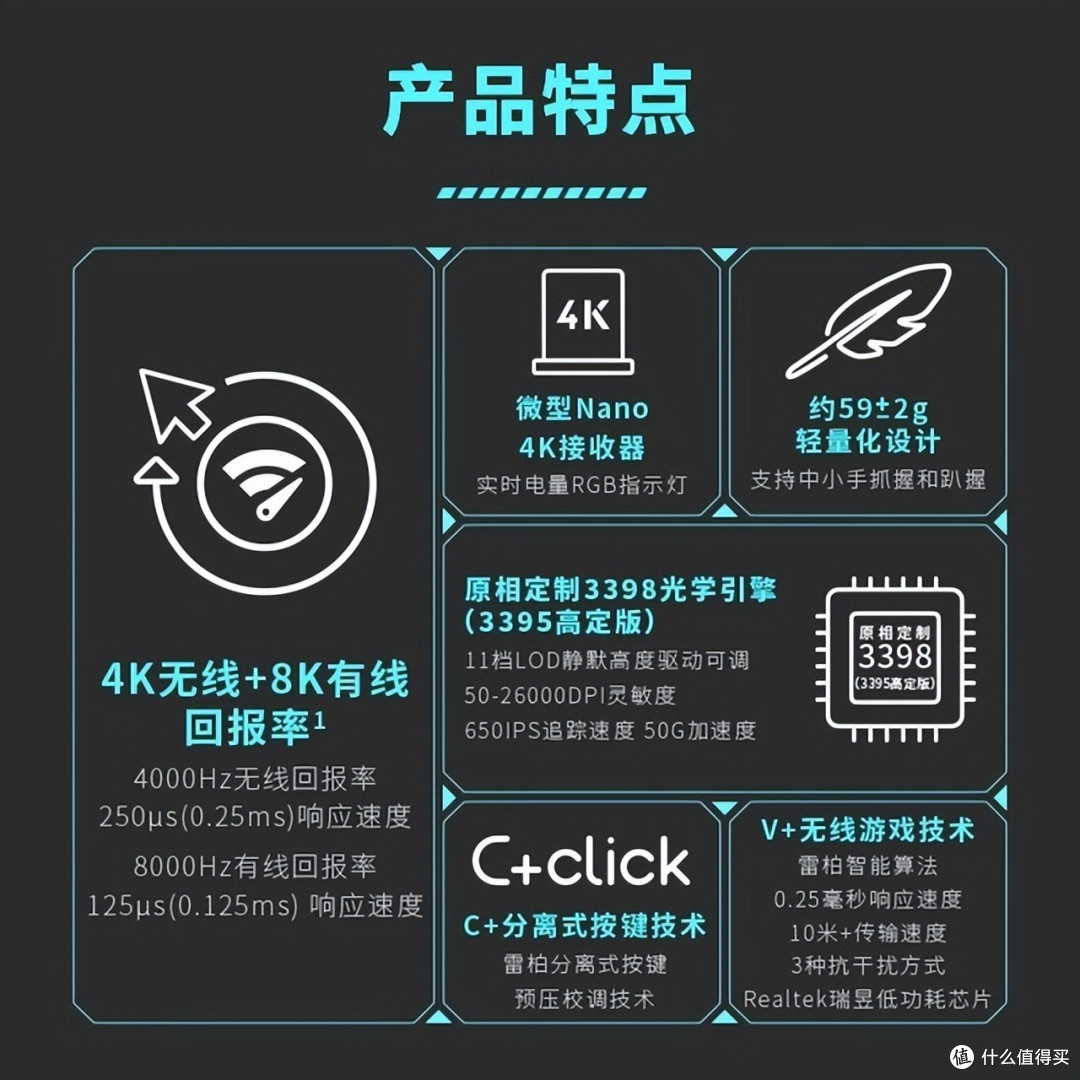 有线8K无线4K,半透明的雷柏VT9Air双高速双模版游戏鼠标,真是太顶了