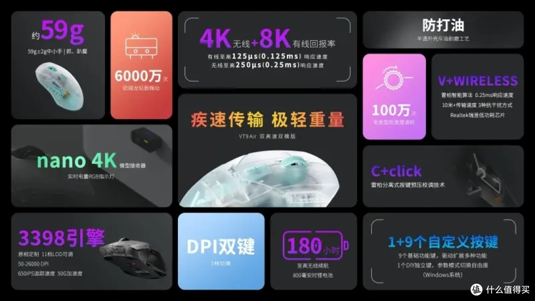 有线8K无线4K,半透明的雷柏VT9Air双高速双模版游戏鼠标,真是太顶了