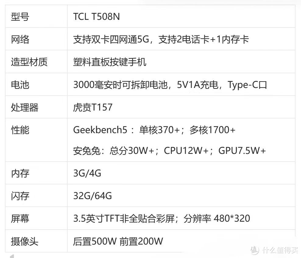 不到200块，高性价比5G手机，全款拿下！