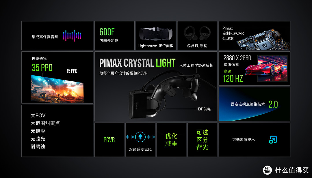 《全速前进：Pimax Crystal Light 赛车模拟之选》