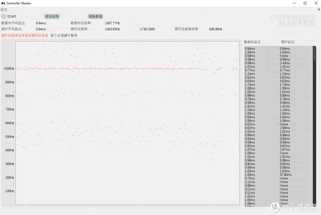 ControllerMaster测试数据（2.4g模式）