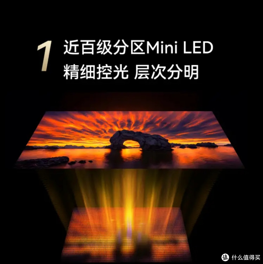 暖春家装：我家超智能的FPD电视Mini LED 50英寸2024款