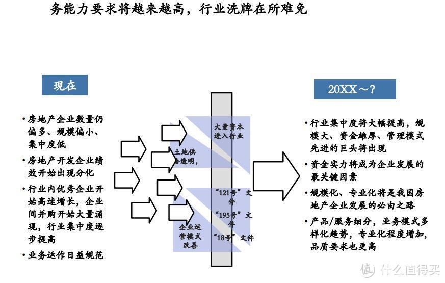 【管理咨询宝藏160】大型集团公司年度战略回顾分析报告