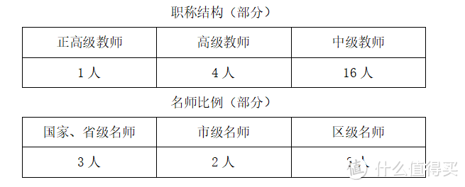 有“颜”有“才”有未来 桂城一中来了！