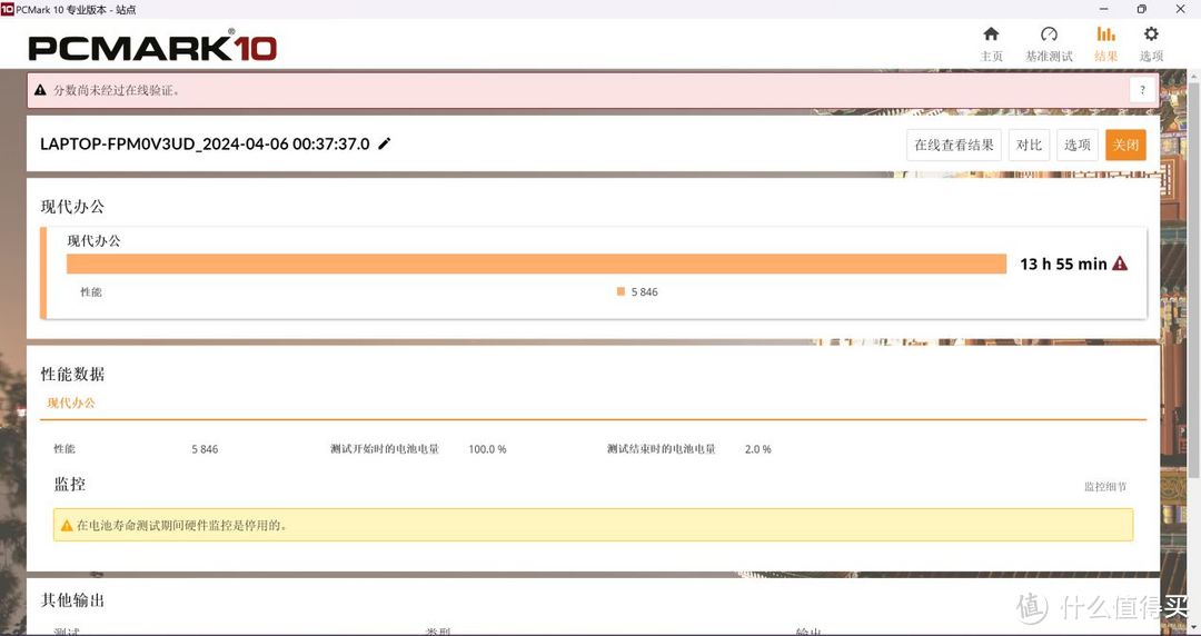 同规格无对手！标杆级高能AI超轻薄本 华硕无畏Pro15 2024评测