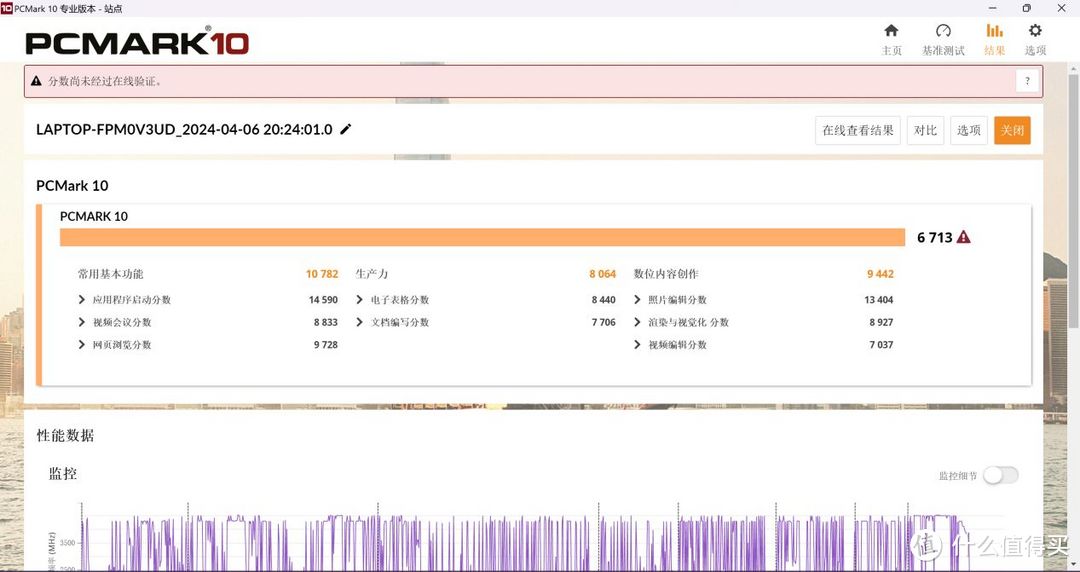 同规格无对手！标杆级高能AI超轻薄本 华硕无畏Pro15 2024评测