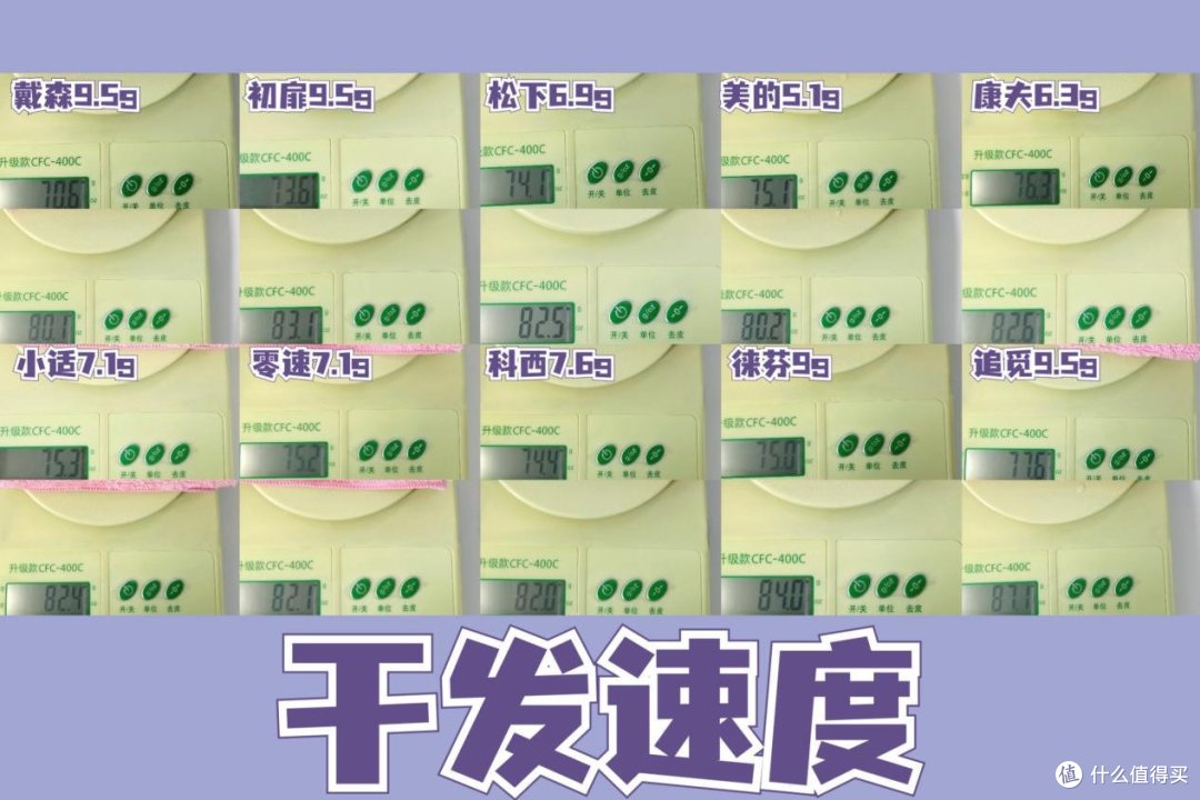 选购千万别跟风！10款高速吹风机测评总结报告：戴森、追觅、初扉、徕芬、松下等热门品牌怎么选？