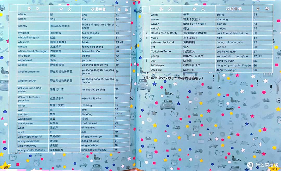 精彩的动物世界+动物英语词典的完美结合—《DK动物双语词汇1000》