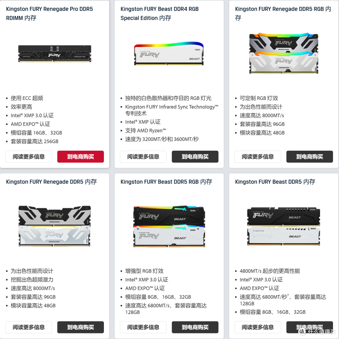 全球最大的独立内存制造商的性价比产品 Kingston FURY Beast DDR5内存超频测试
