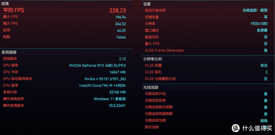全球最大的独立内存制造商的性价比产品 Kingston FURY Beast DDR5内存超频测试