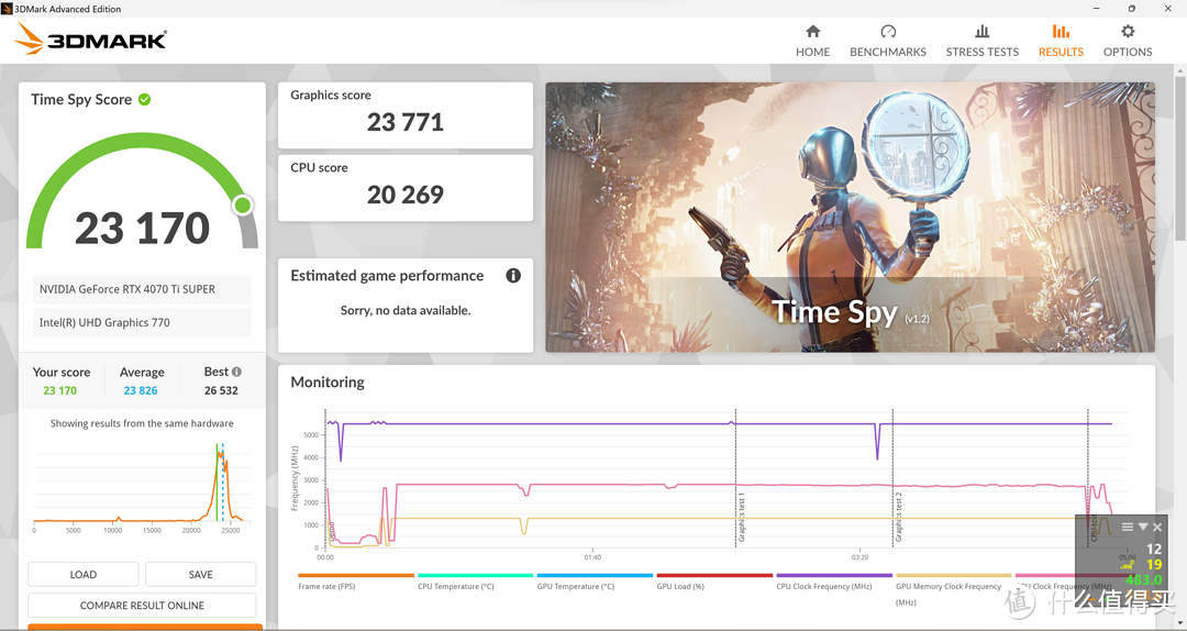 14700K+4070TiSUPER，纯白白色鱼缸机箱装机体验怎么样？