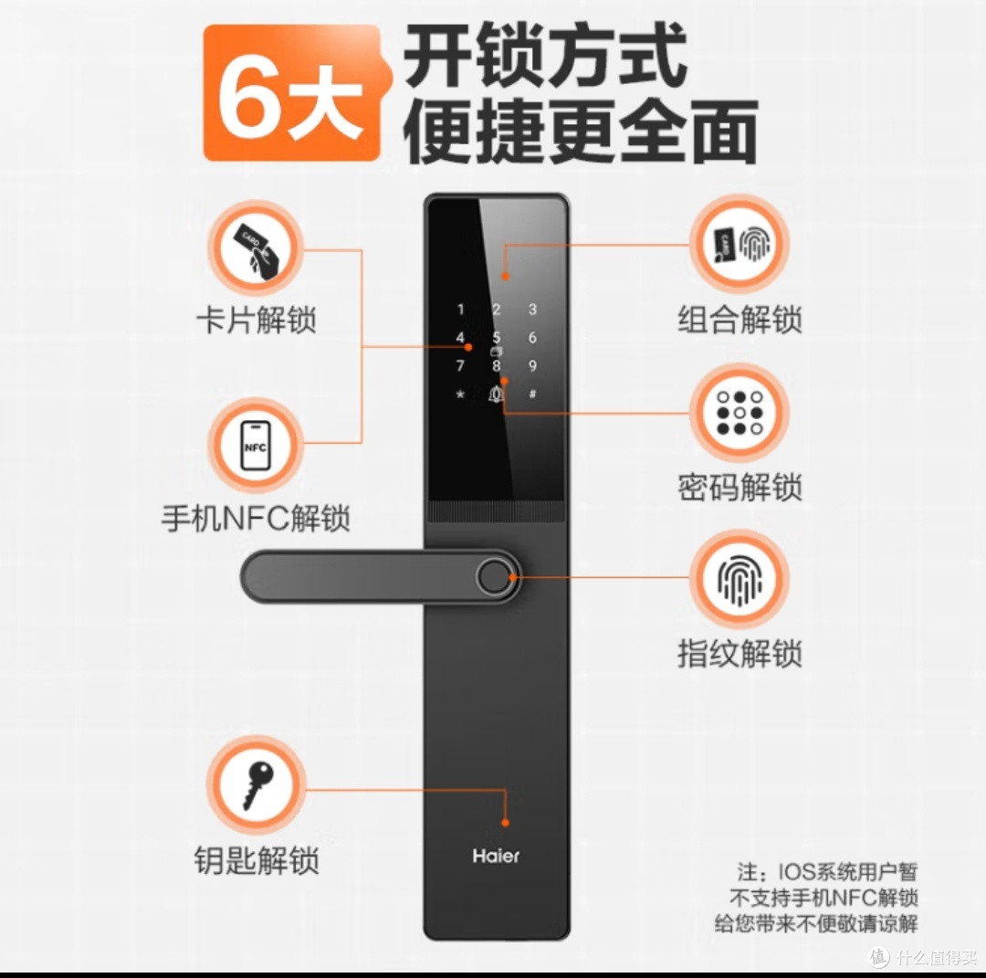 海尔智能门锁T15：安全便捷新选择，六大解锁方式引领智能家居新风尚！