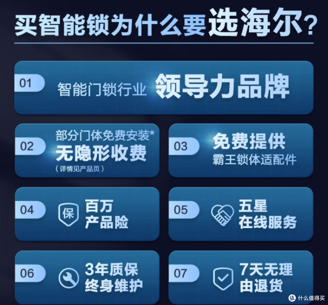 海尔智能门锁T15：安全便捷新选择，六大解锁方式引领智能家居新风尚！