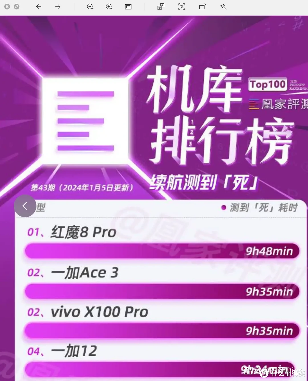 旗舰手机功能下放到1999元价位段？2k档位学生党手机选购指南