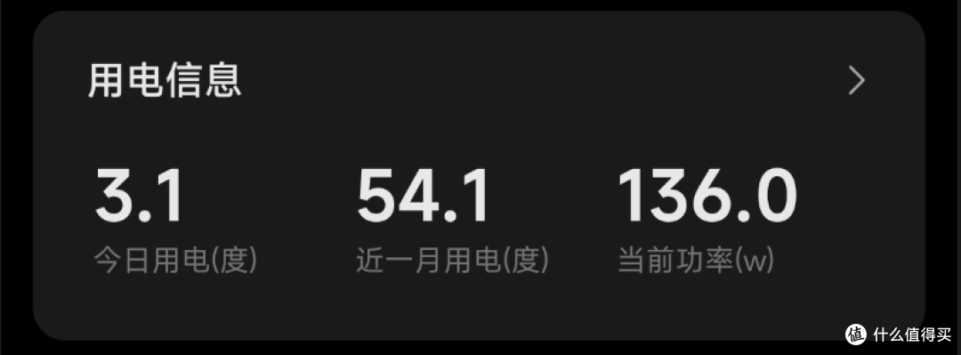 伪米粉的自我修养,看看小米设备如何在我家生根发芽