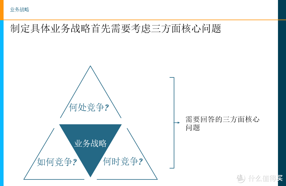 「管理咨询宝藏05」某咨询公司战略规划培训指南