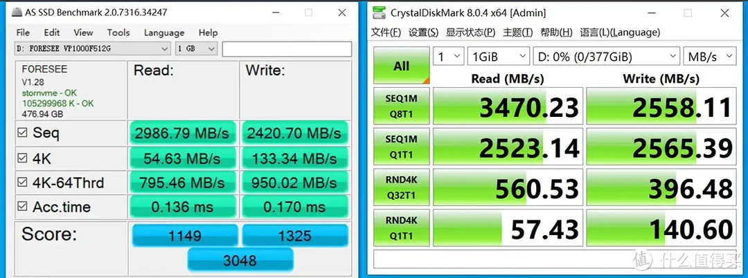 一千元选高端CPU还是迷你主机？正确了解自我刚需才叫性价比