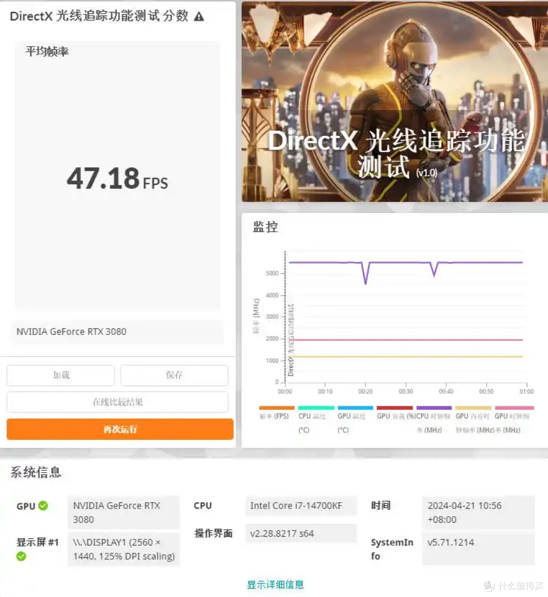 稳定之锚,性能之帆丨美商海盗船全家桶装机分享