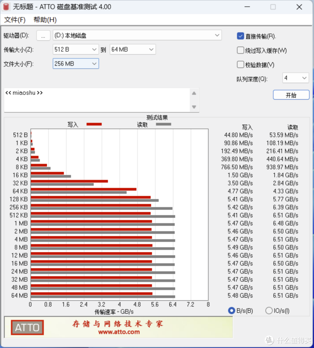 极速读写，迅疾如风——希捷酷玩530固态硬盘是装机和扩容好选择