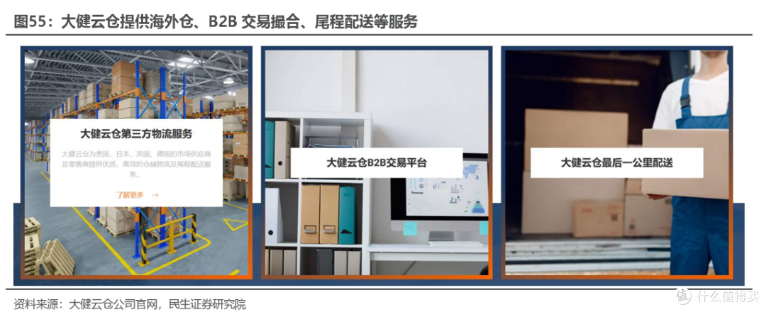 “热辣滚烫”的跨境电商,将为家居行业带来哪些红利?