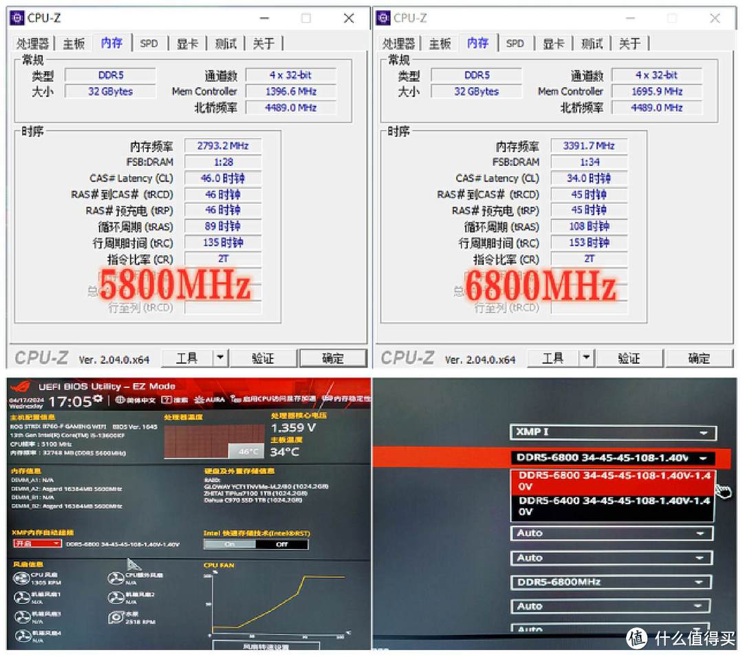 阿斯加特华硕TUF联名DDR5：实惠高颜值ROG内存，性能媲美国际品牌