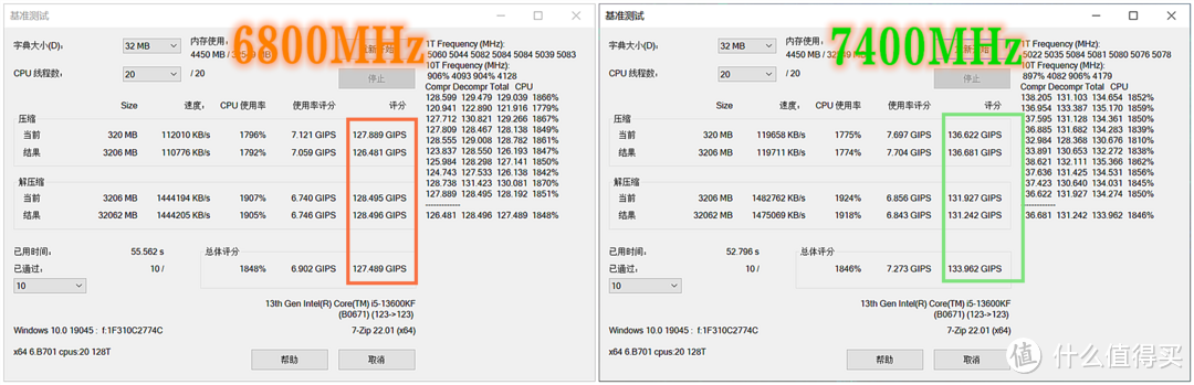 阿斯加特华硕TUF联名DDR5：实惠高颜值ROG内存，性能媲美国际品牌