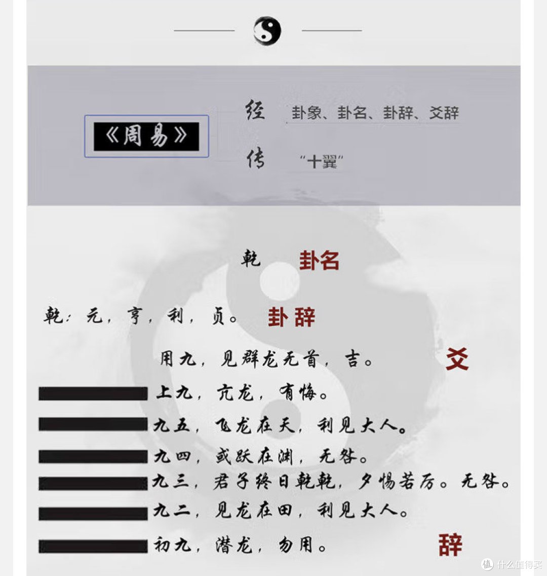 很深奥但是很值得期待,《周易》导读