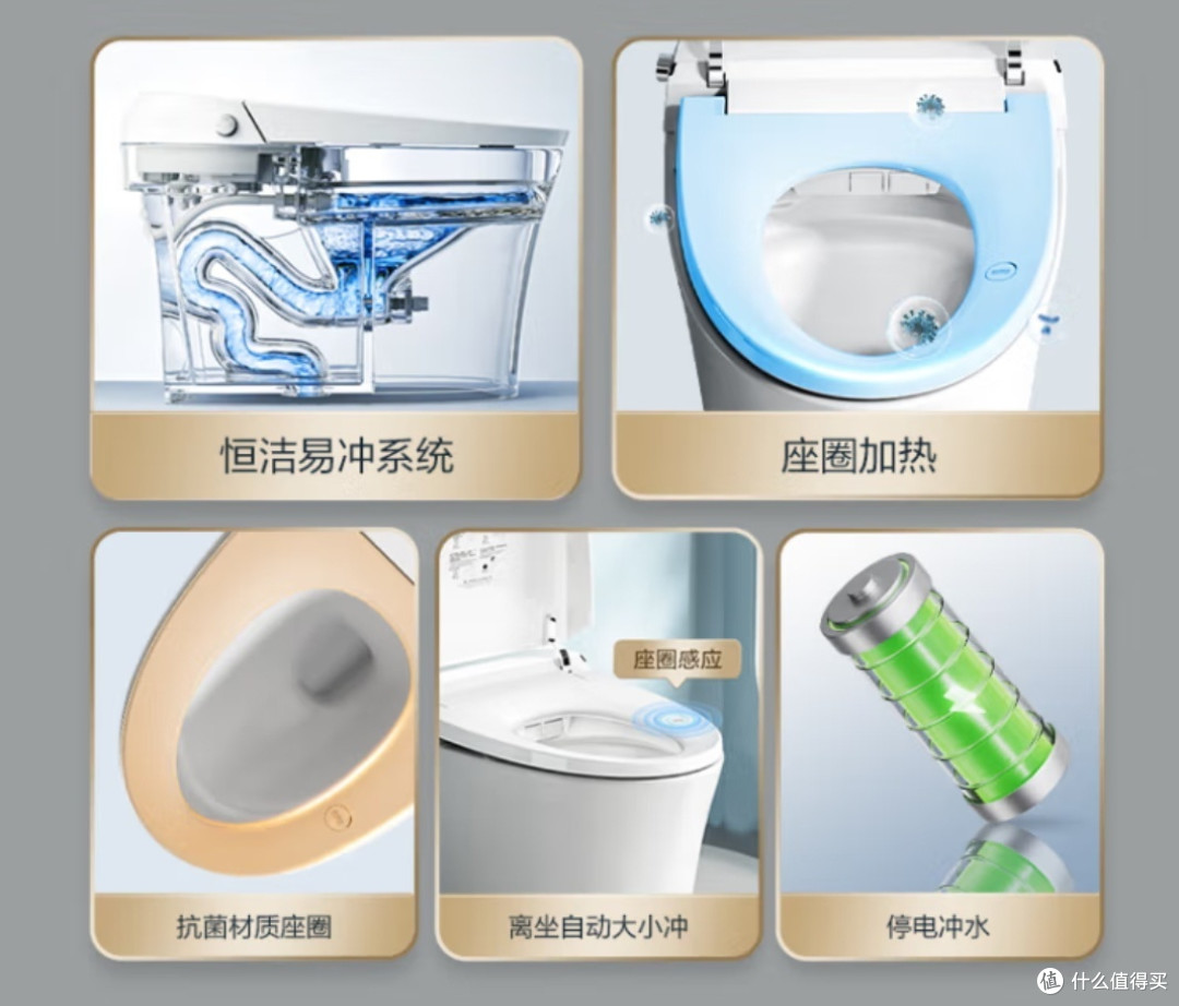 智能马桶VS传统马桶:优劣势解析与选购指南