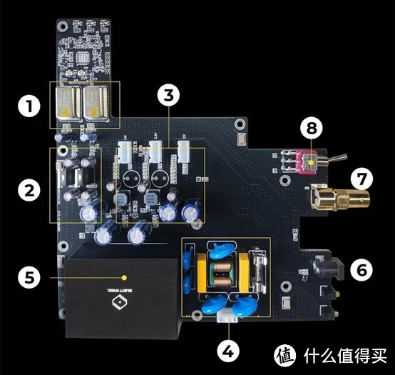 顶级串流音乐播放系统不二之选：仙籁NX旗舰Hi-Fi音频交换机