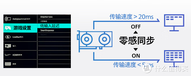 618最值得期待的QD-OLED显示器，飞利浦EVNIA 34M2C8600体验分享