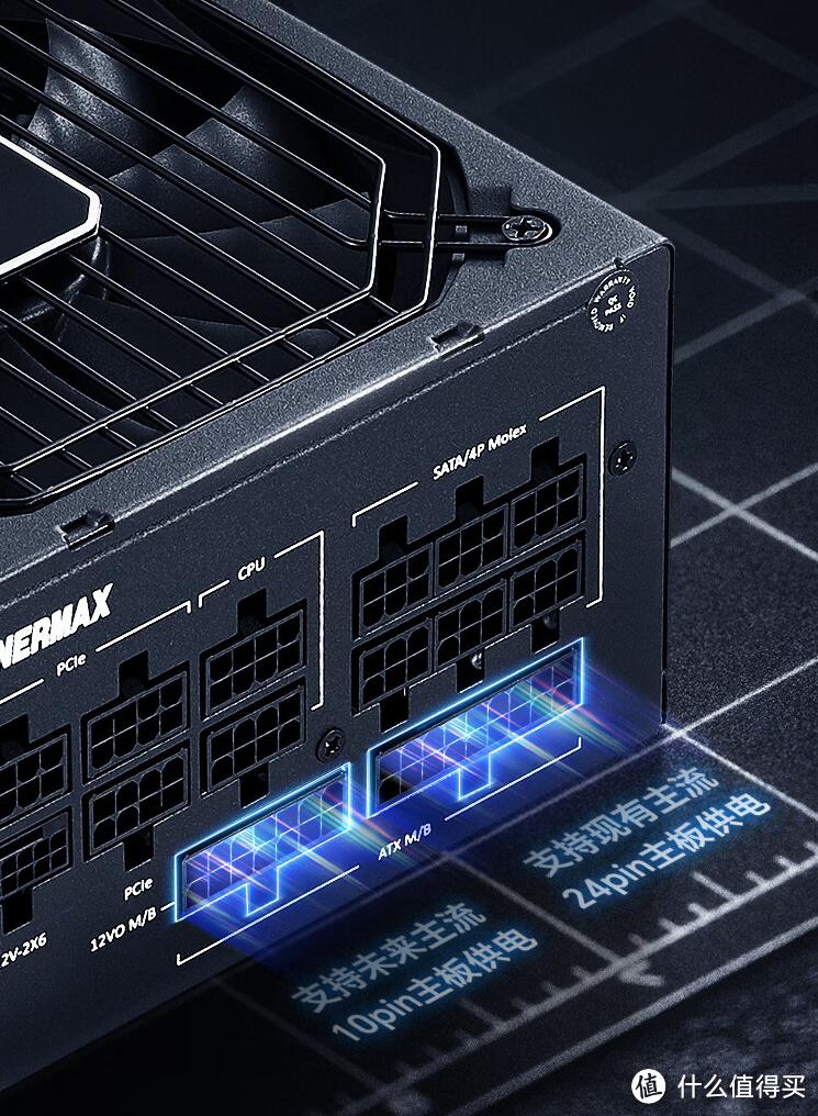 面向现在和未来——安耐美PlatiGemini 1200W双子星12VO电源上市