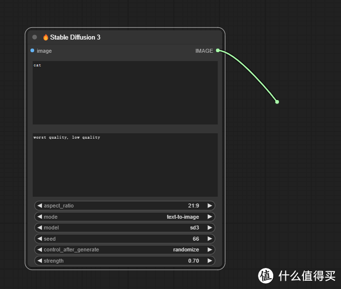 【AI画画】极低配置快速搭建stable diffusion3画图