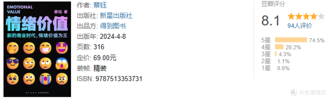知识服务行业总裁脱不花推荐的15本书,你都读了吗?
