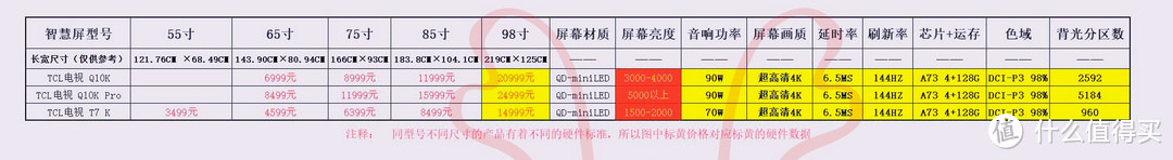 价格仅供参考