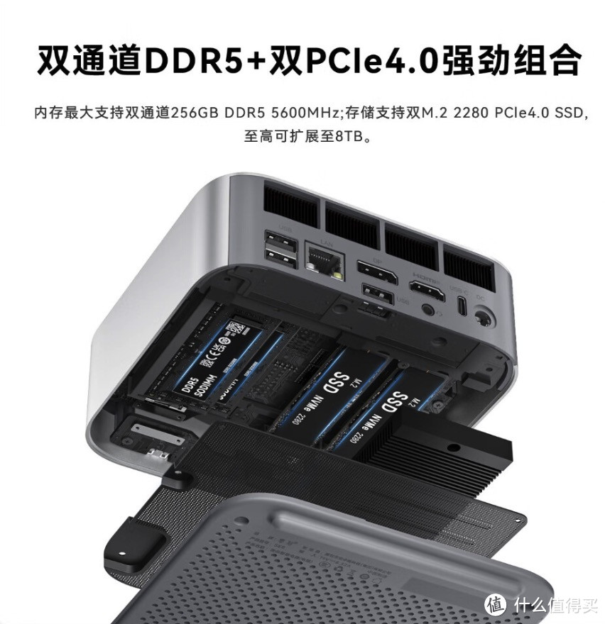 全新模具，内部焕然一新；全面升级，散热系统更像Mac Stuido！零刻SER8迷你主机实测报告