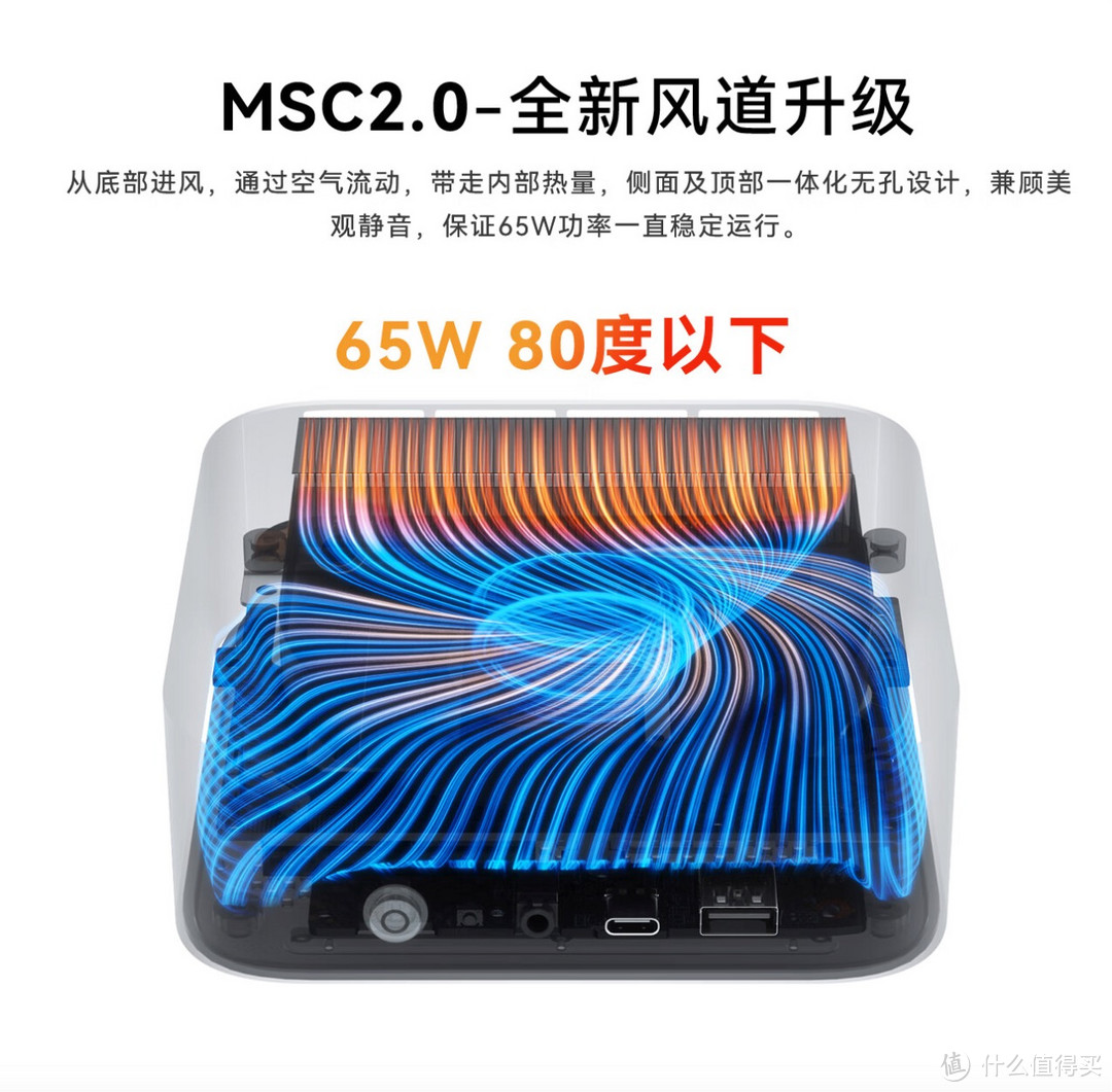 全新模具，内部焕然一新；全面升级，散热系统更像Mac Stuido！零刻SER8迷你主机实测报告