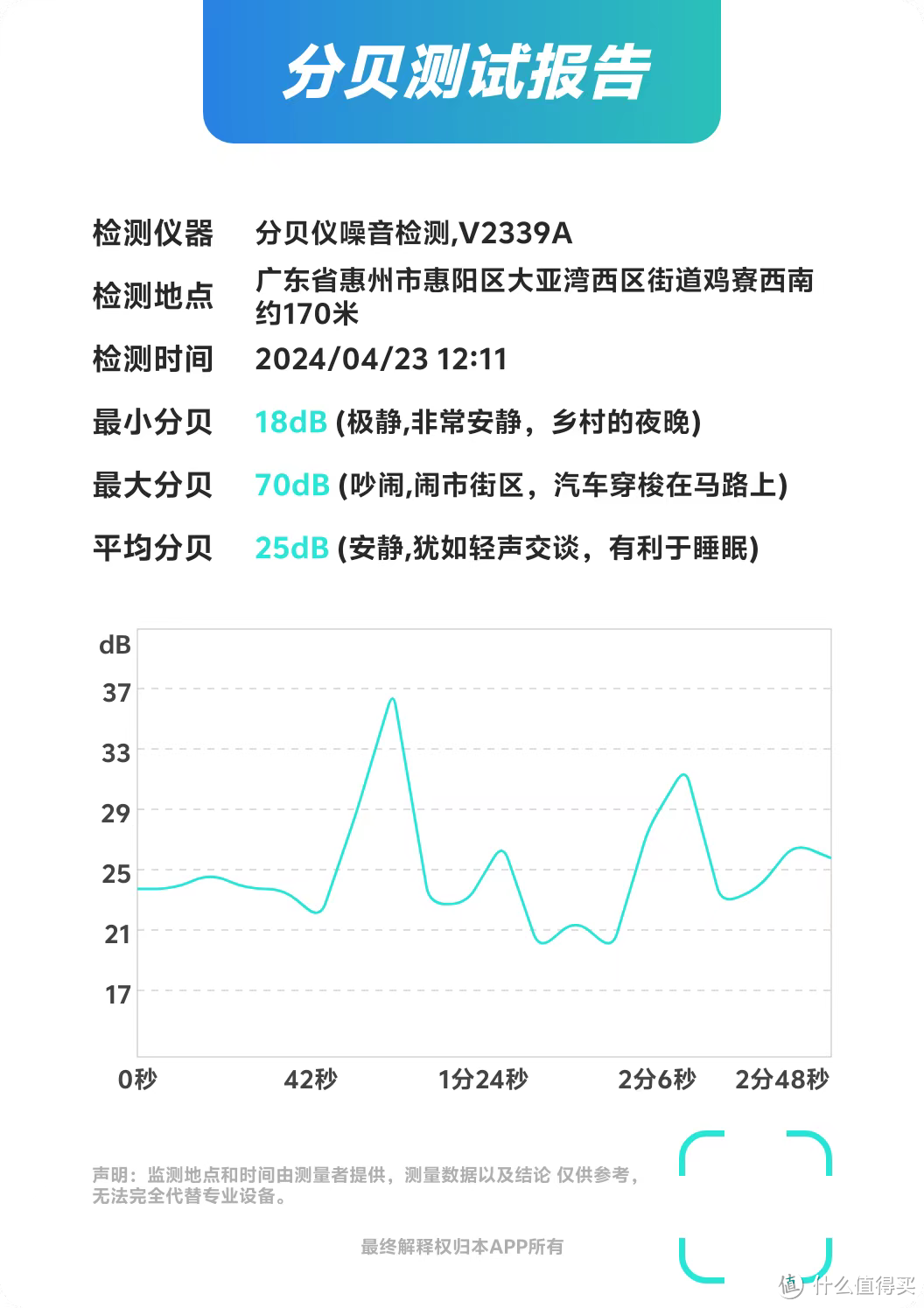 全新模具，内部焕然一新；全面升级，散热系统更像Mac Stuido！零刻SER8迷你主机实测报告