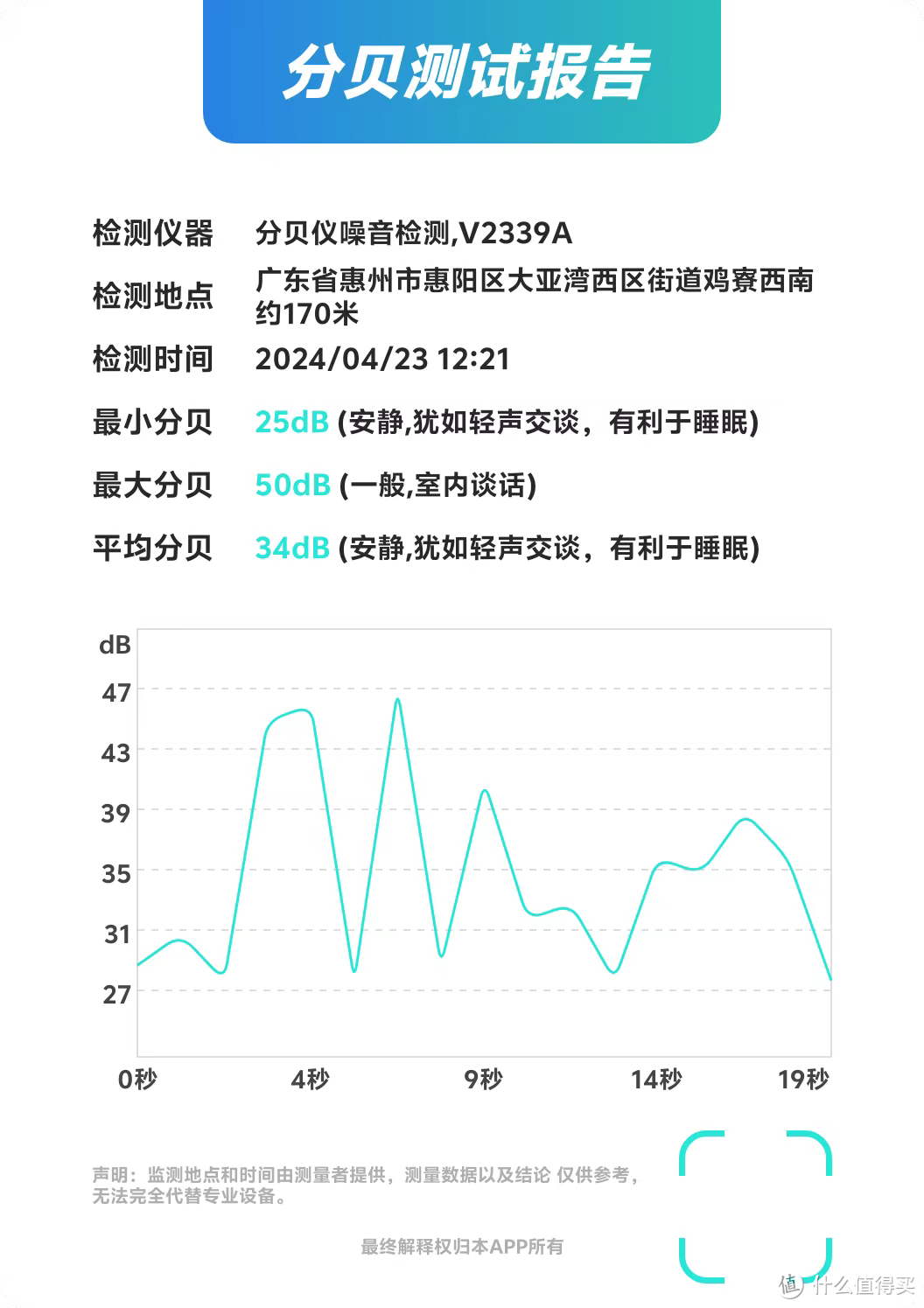 全新模具，内部焕然一新；全面升级，散热系统更像Mac Stuido！零刻SER8迷你主机实测报告