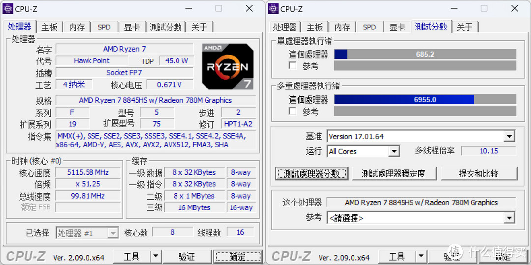 全新模具，内部焕然一新；全面升级，散热系统更像Mac Stuido！零刻SER8迷你主机实测报告