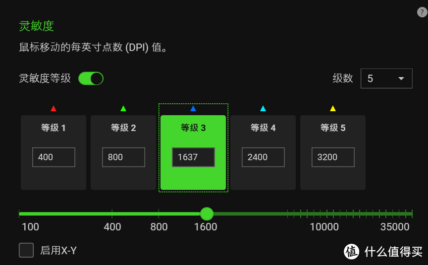 终于来了！雷蛇毒蝰V3专业版鼠标首发评测