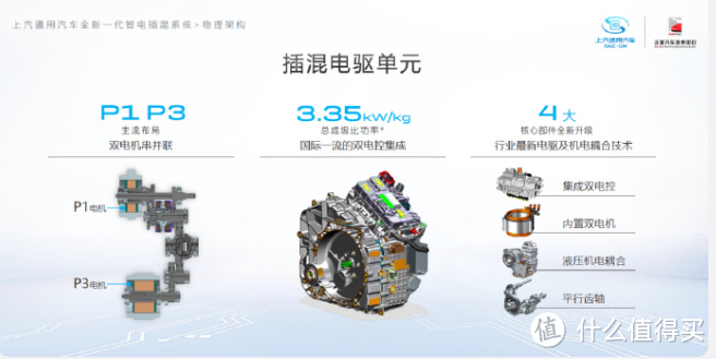 别克GL8混动版来袭，油电和插电任你选，6座7座随心挑！