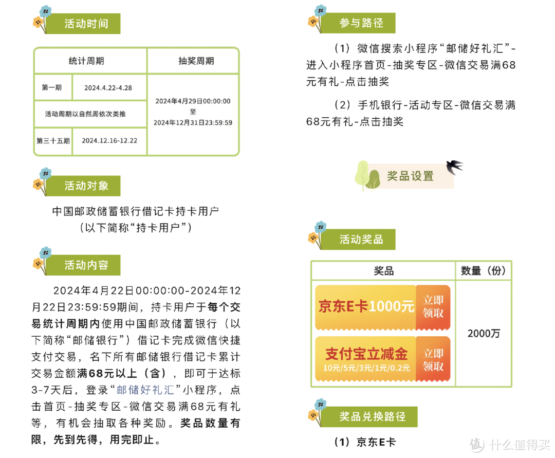 云闪付5元话费！最高1000元京东E卡！缴费最高立减28.8元！移动又来送积分！平安立减金！