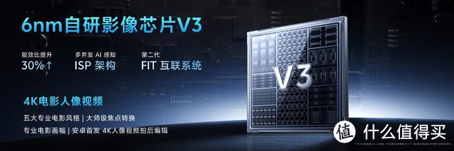 vivo X100 Ultra惊艳亮相：200倍长焦+自研蓝图影像，这才叫机皇