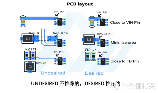 平芯微PW2163中文规格书