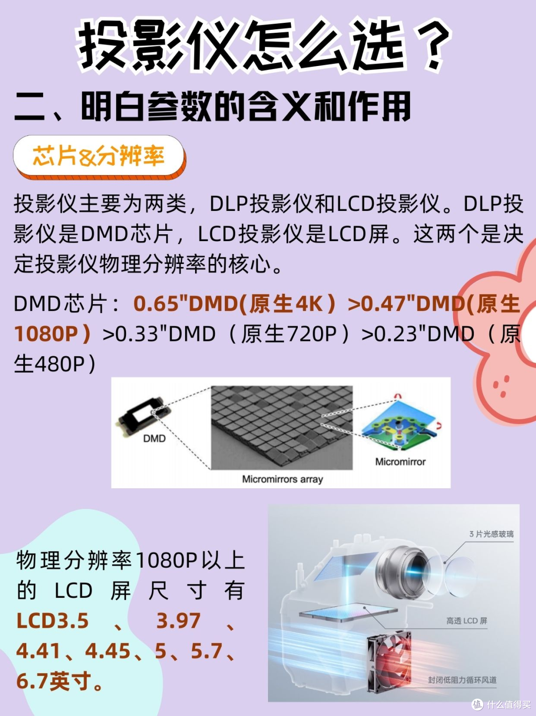 拒交智商税！2024年超全投影仪攻略！