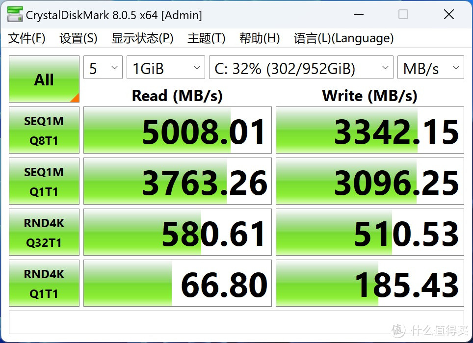 次世代高能AI超轻薄本:华硕无畏Pro15 2024笔记本评测