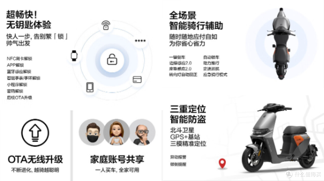 智能方便的出行选择，九号电动自行车选购攻略